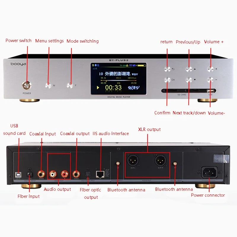 Dual ES9038PRO Digital Audio P - Audio Music By 评论和价格