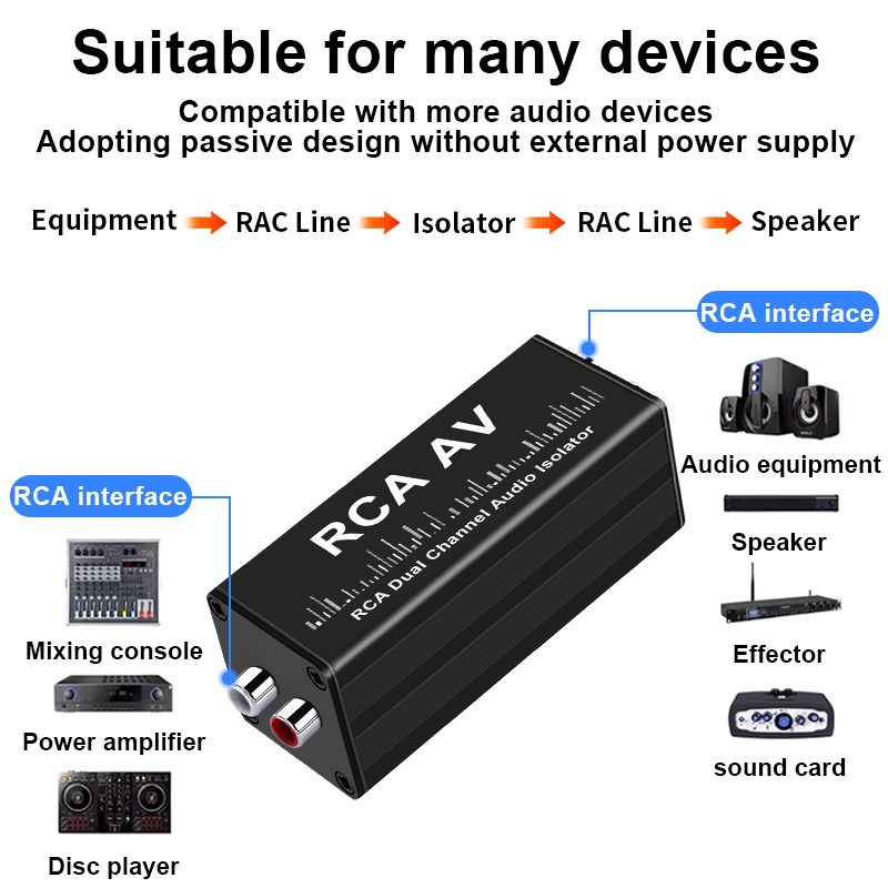 Portable 2 Channels RCA Ground - Audio Music Free 评论和价格