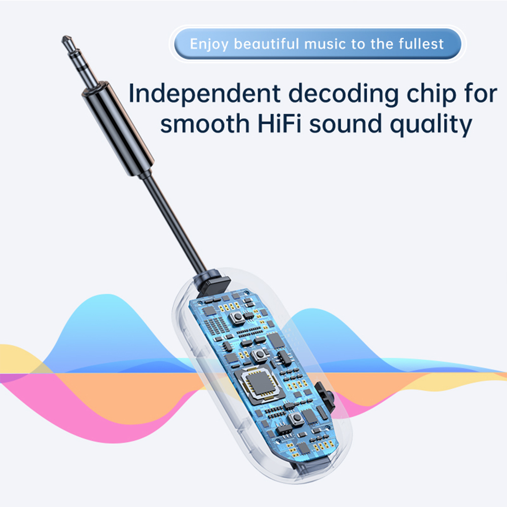 Bluetooth 5.4 Audio Transmitte - Audio Music To Video 评论和价格