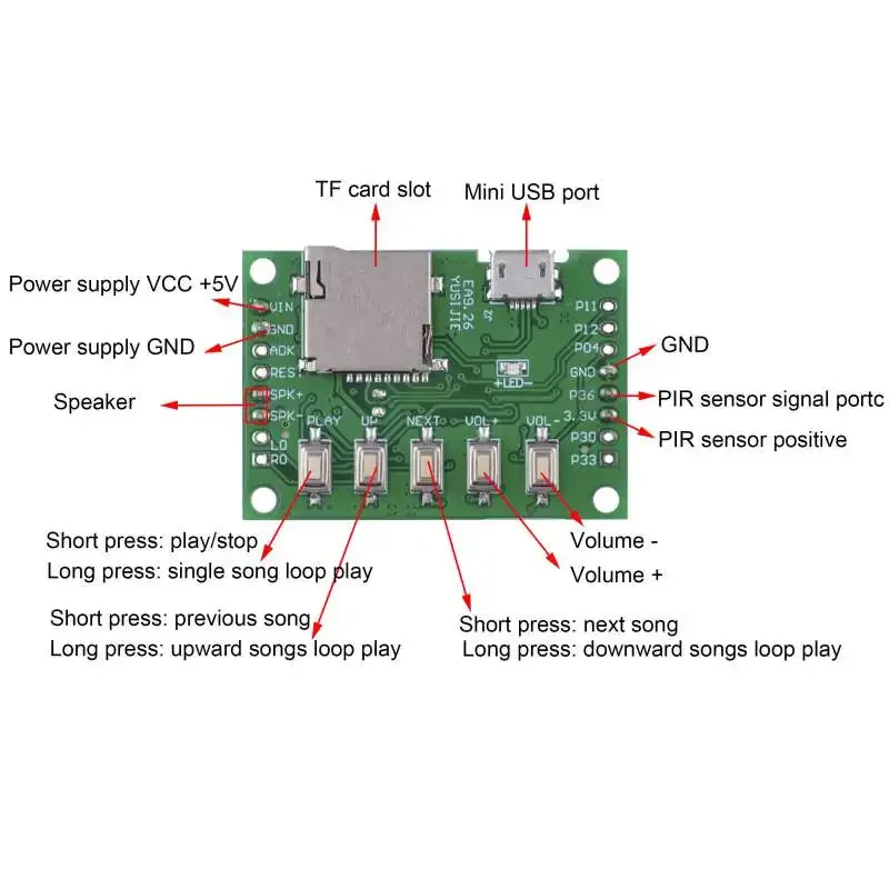 MP3 Voice Module Kit Welcomer  - Audio Music Download Free 评论和价格