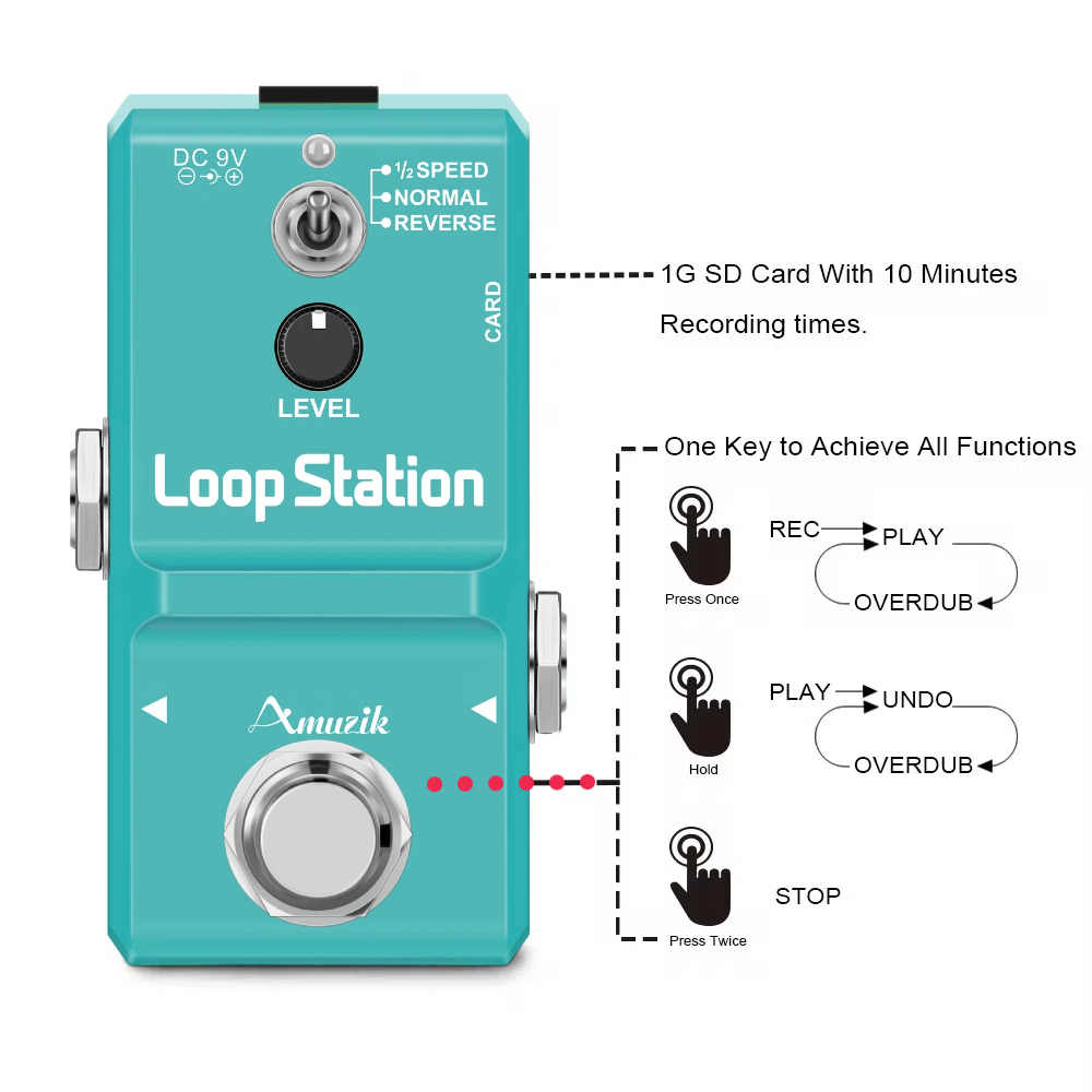 Amuzik Guitar Bass Keyboard Rh - Looper Pedal Guitar 评论和价格
