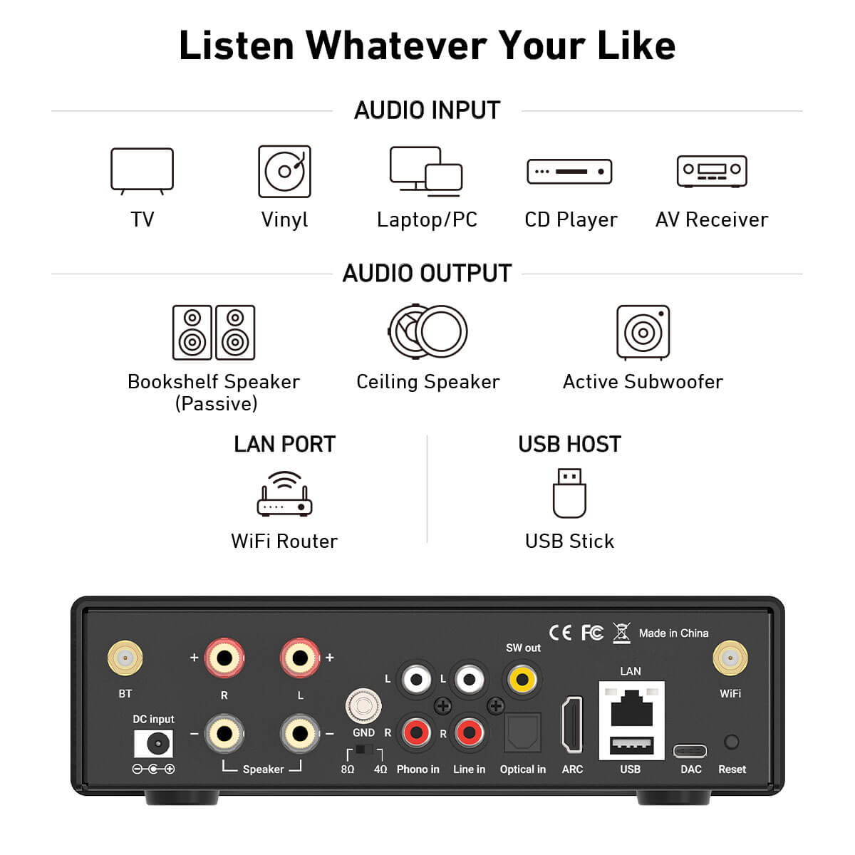 50Wx2 Wireless AirPlay2 HDMI A - Audio Music Google 评论和价格
