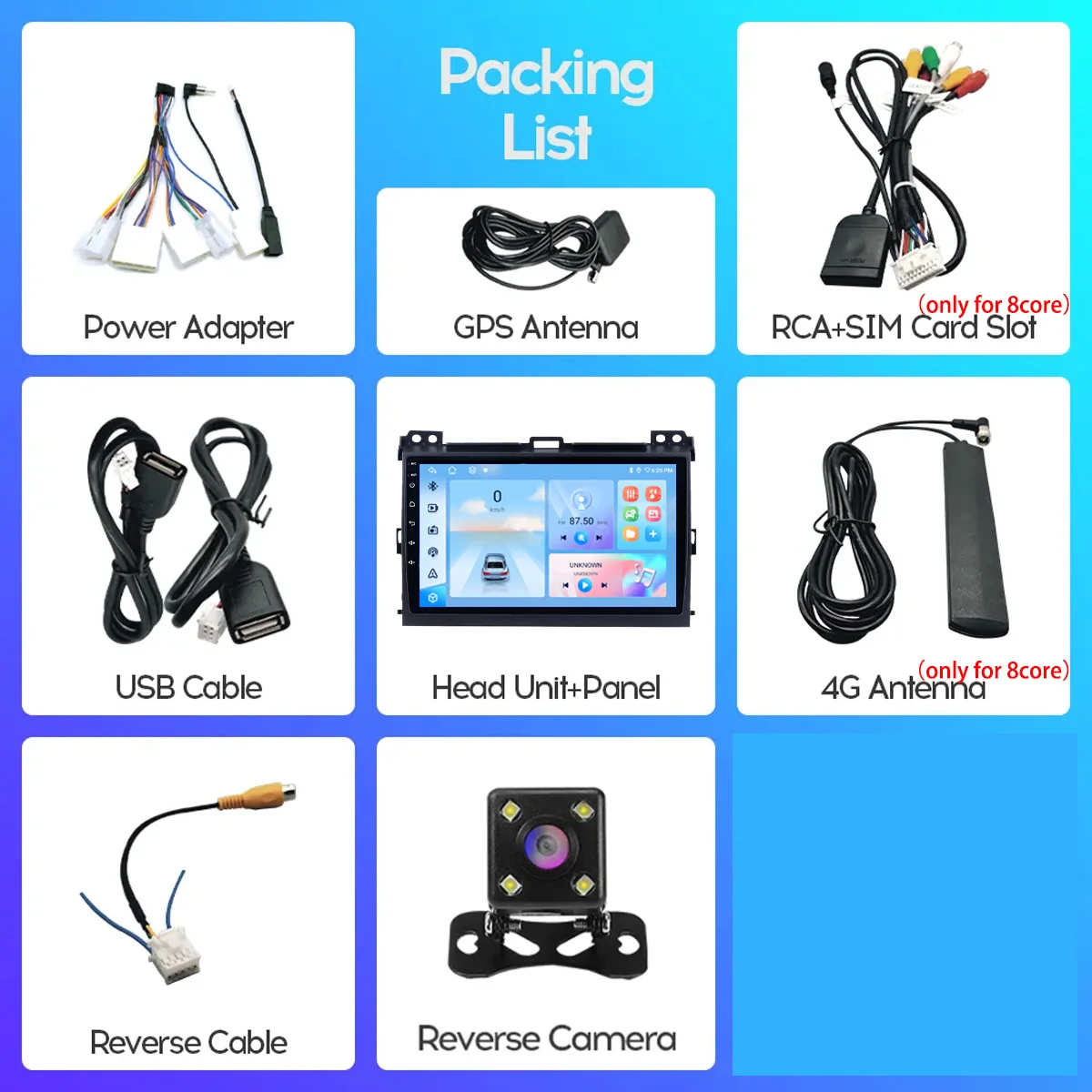 8Core Android 14 8G+128G For T - Audio Music To Video 评论和价格