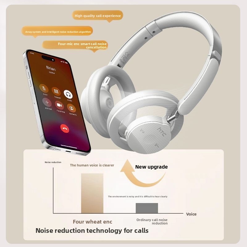 HP06 AI Real Time Translation  - Audio Music Google 评论和价格