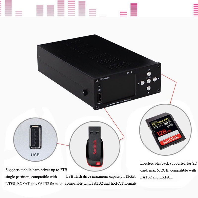 BY-C3 HIFI Lossless Digital Au - Audio Music By 评论和价格