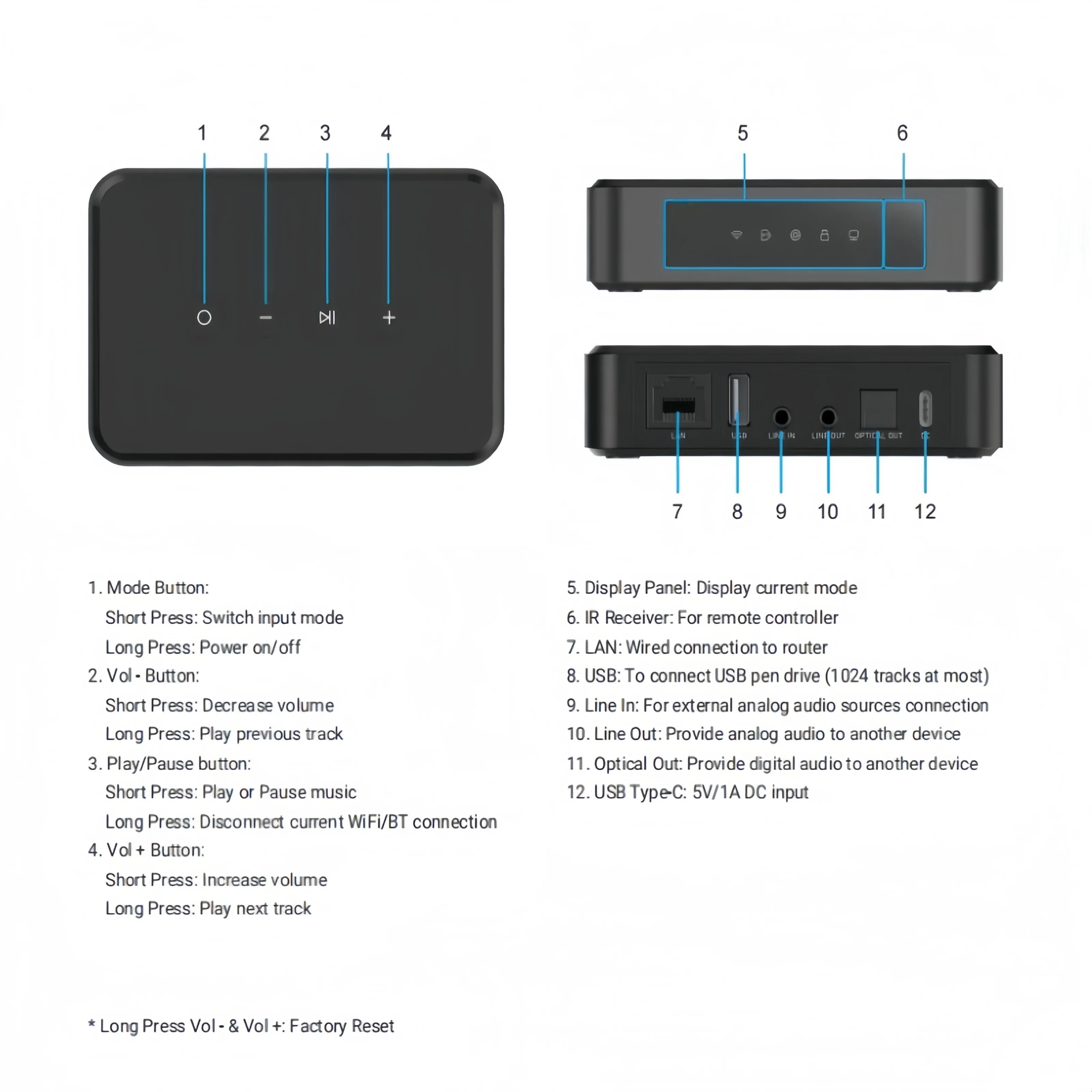 Arylic LP10 Wireless Music Str - Audio Music Google 评论和价格